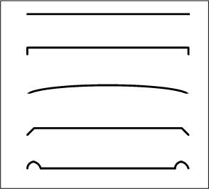 Schilderform, Profil, Ausfhrung, Art